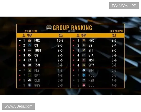 NBA2023年赛季票房收入稳步增长凸显观赛热情回暖 NBA2023年赛季票房收入稳步增长凸显观赛热情回暖