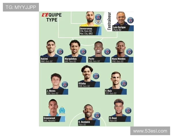 法甲球员伤病报告更新:2025赛季缺阵名单与恢复进度 法甲球员伤病报告更新:2025赛季缺阵名单与恢复进度